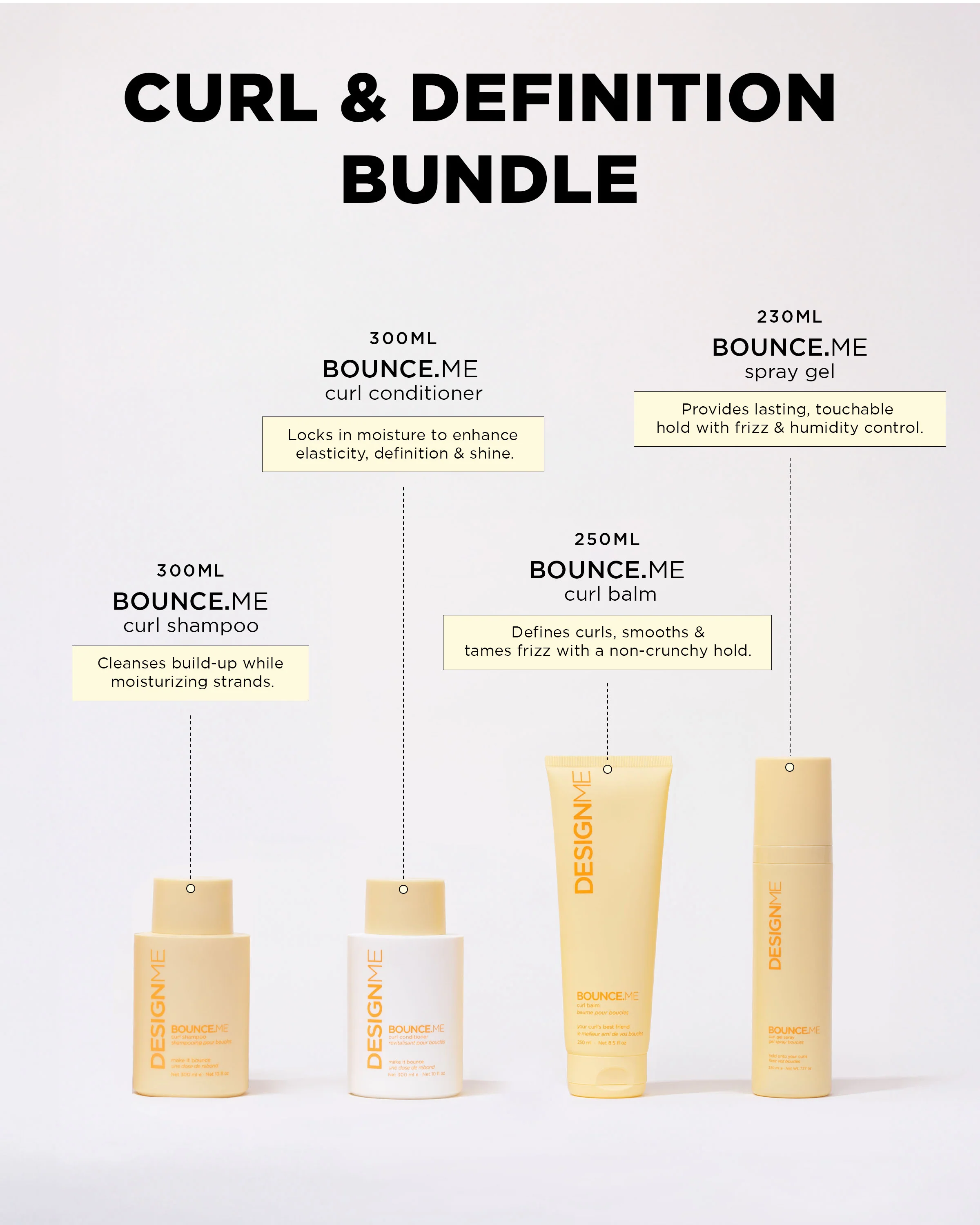 Curl & Definition Bundle - Image 4