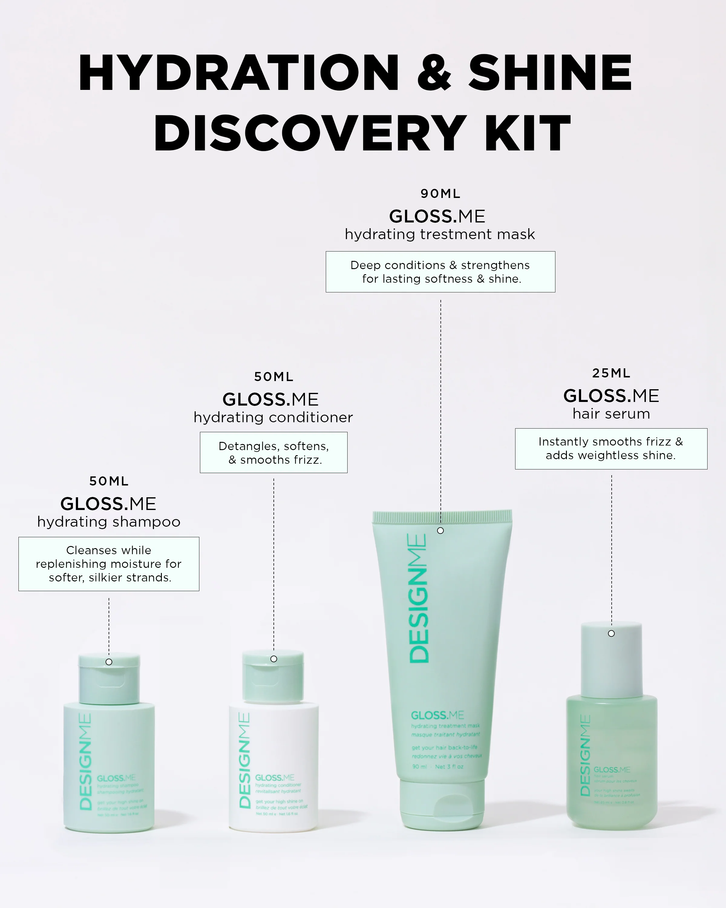 Hydration & Shine Mini Set - Image 3