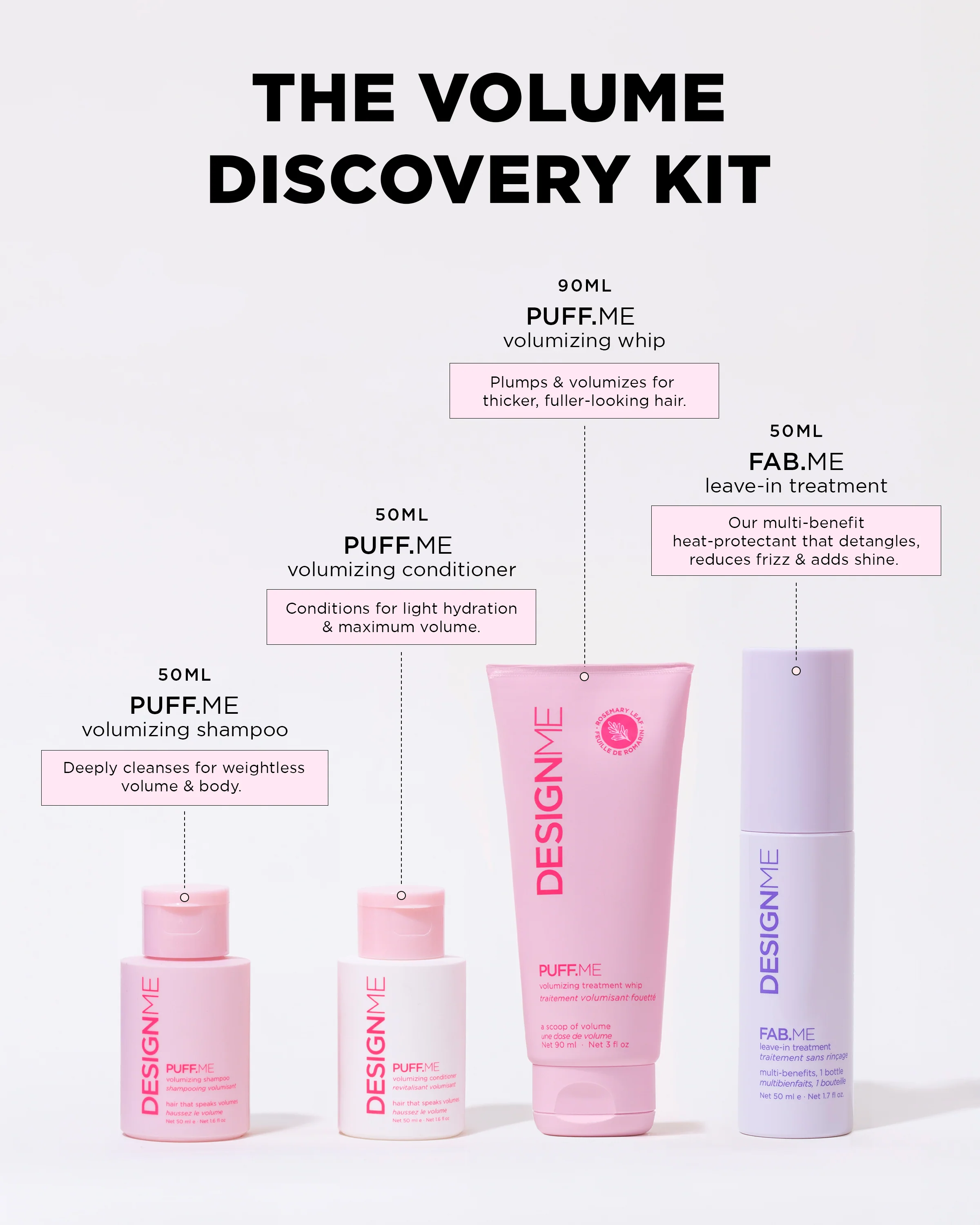 Volumizing Mini Set - Image 3